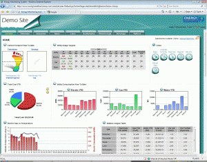 Energy management wireless monitoring solutions